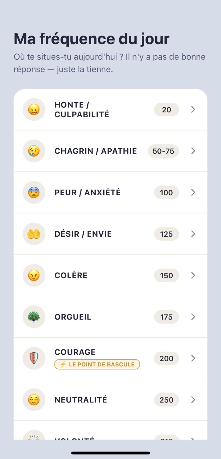 Ma fréquence du jour : l'échelle des fréquences